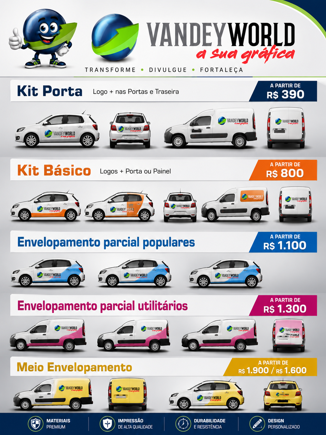 PLOTAGEM CARRO POPULAR