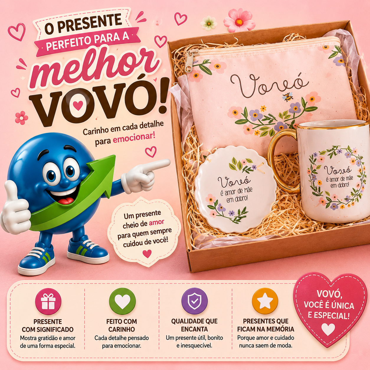 KIT-CAIXA, CANECA, CHAVEIRO E PORTA MOEDAS