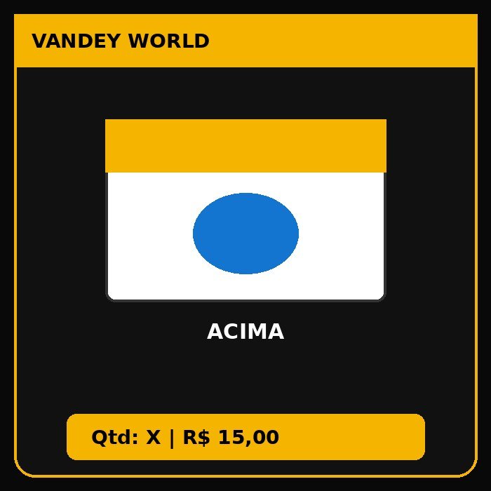 ACIMA